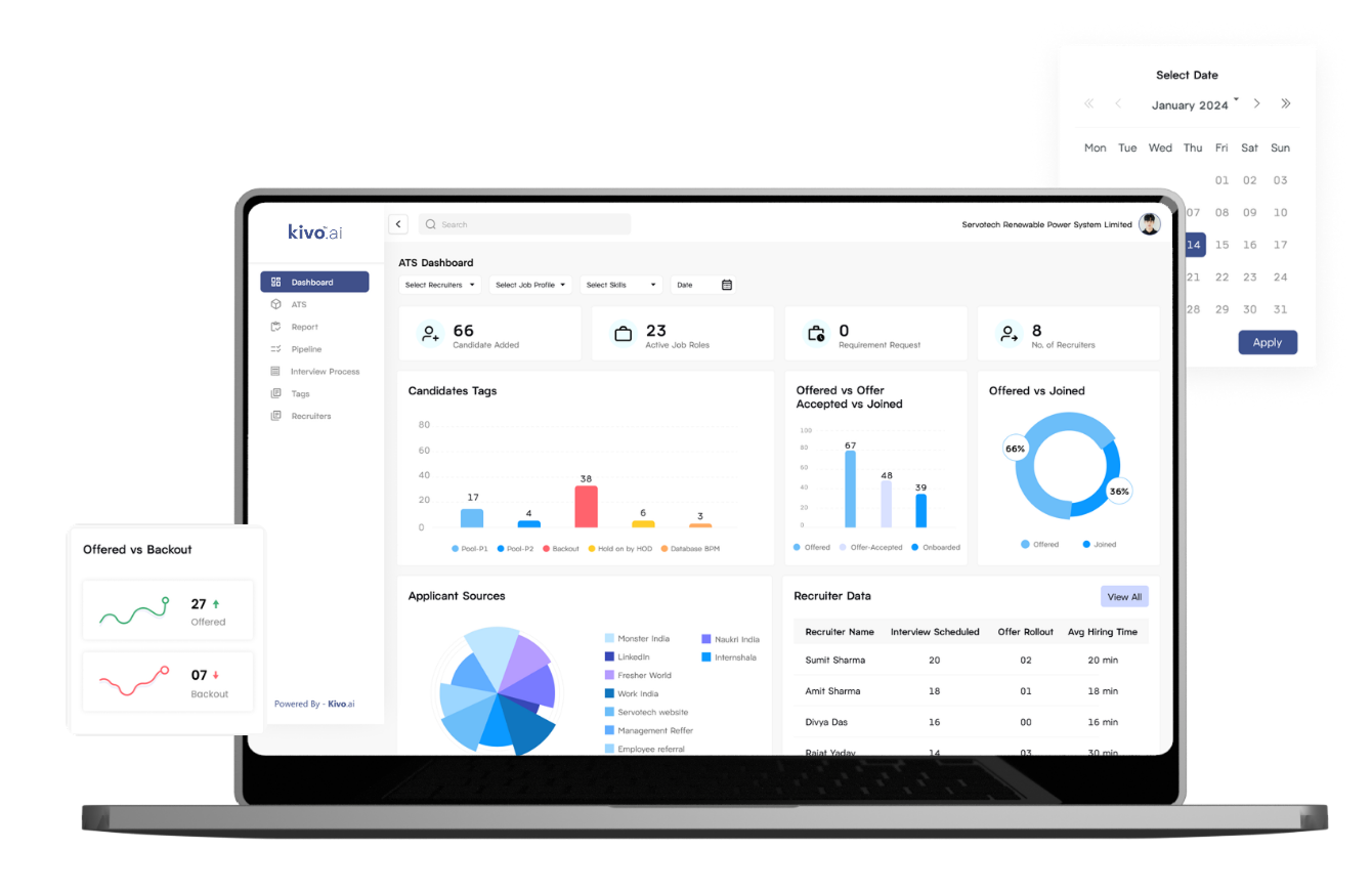 ATS Dashboard UI
